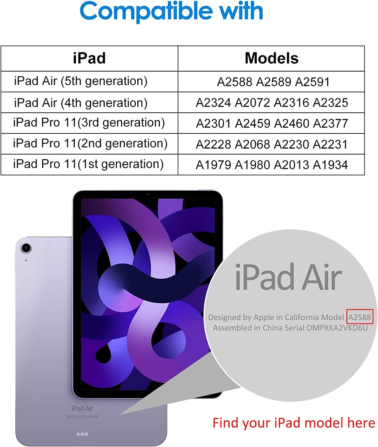 2-Pack Screen Protector for iPad Air 5/4 2022/2020 10.9-Inch, iPad Pro 11-Inch All Models, Face ID Compatible, Tempered Glass