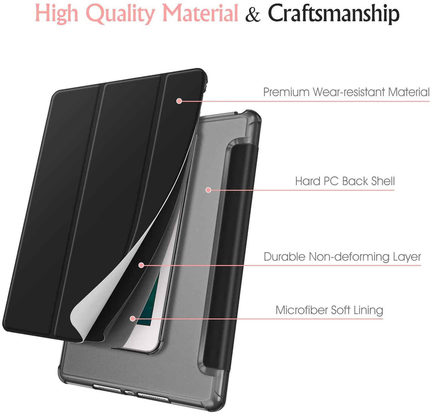 Smart Case for iPad 9.7 6th Generatoin (2018) A1893, A1954