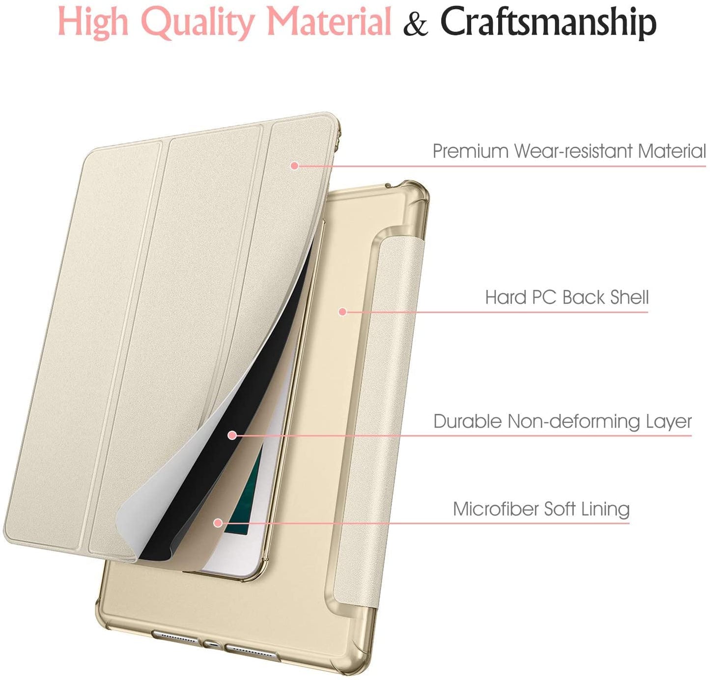 Smart Case for iPad 9.7 6th Generatoin (2018) A1893, A1954