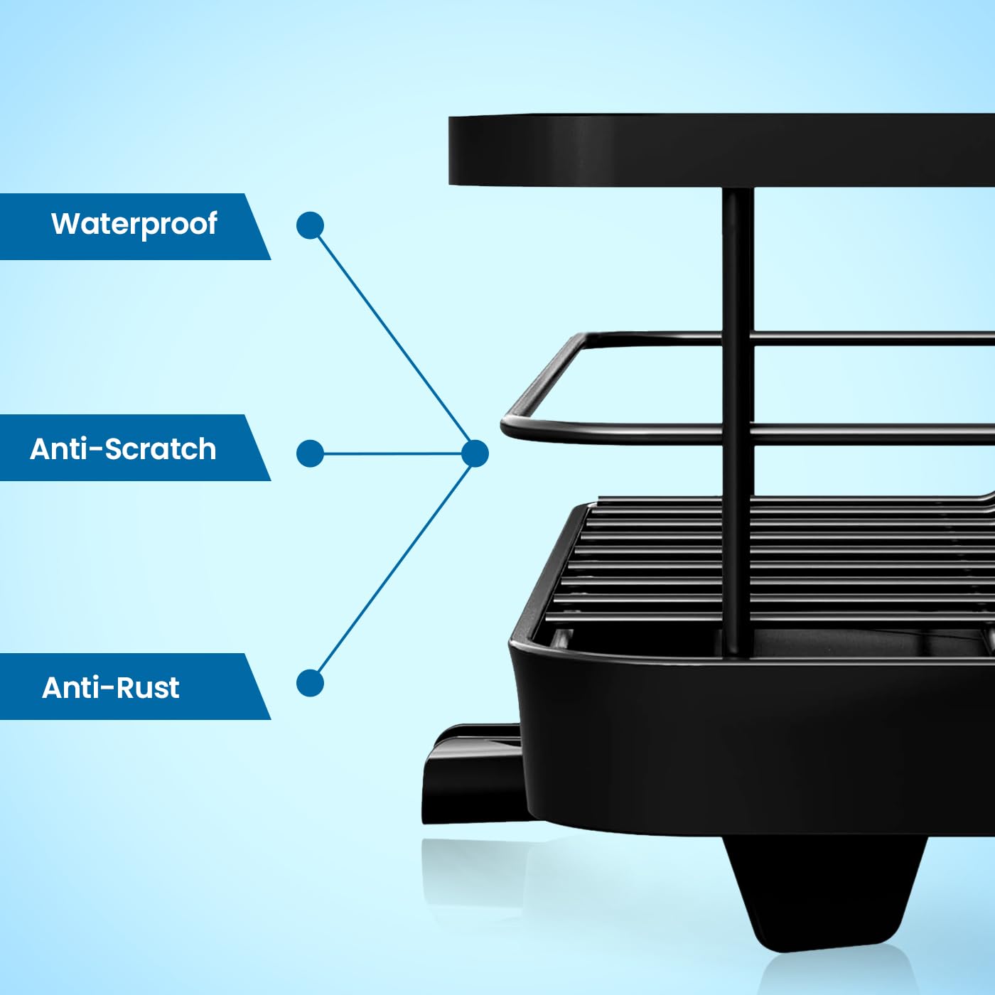 KKTECH Stainless Steel Dish Drainer: Compact Kitchen Drying Rack with Cutlery Holder, Space-Saving Dish Rack for Kitchen Counter, Durable and Versatile, Ideal for Dishes, Knives, and Forks