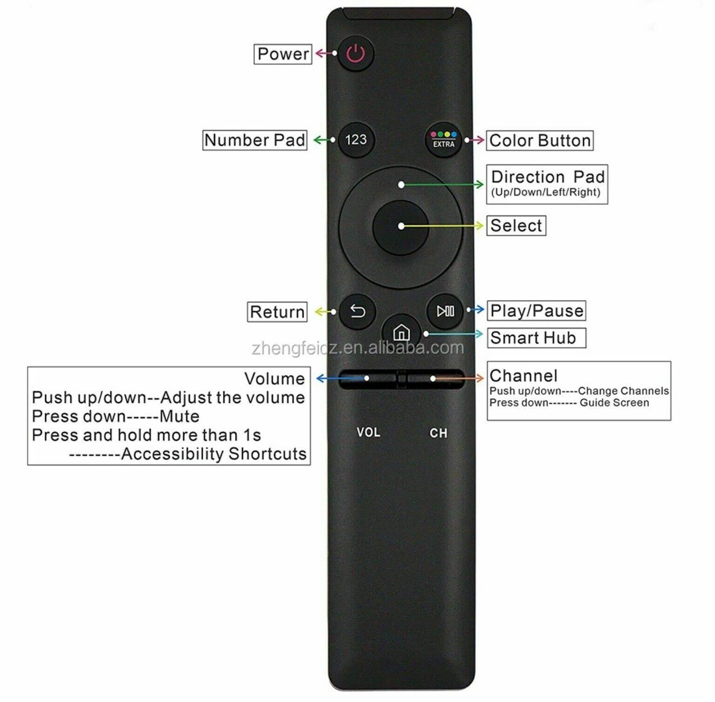 Replacement BN59-01259B Remote Control for Samsung 4K UHD TV UE40K6300 UE40KU6000 UE40KU6400 UE50KU6000K UE55K5607 UE55K6300 UE65KU6000 UE65KU6400 UE65KU6400U UE65KU6500