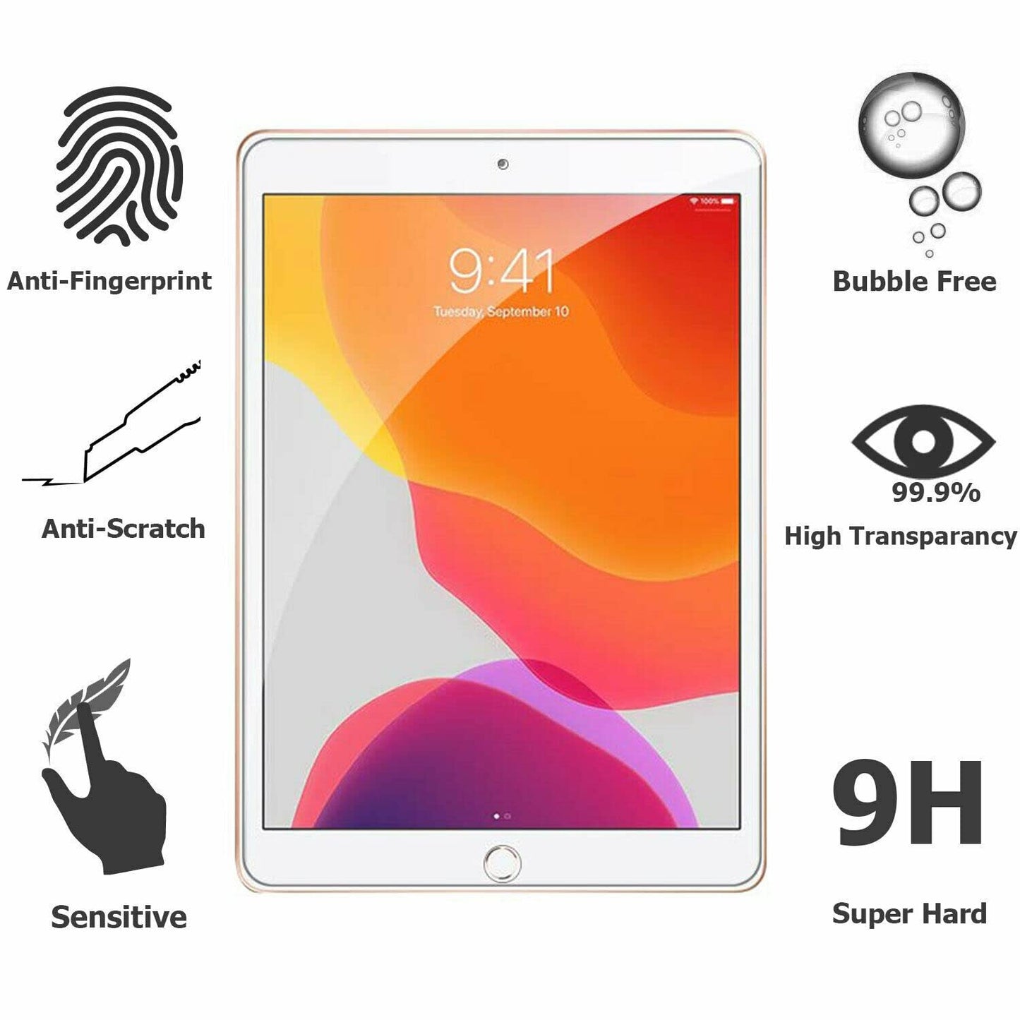 [2 PACK] Screen Protector for iPad Air 1/2 (2013, 2014) 9.7 5th/6th Generation (2017/2018) Tempered Glass