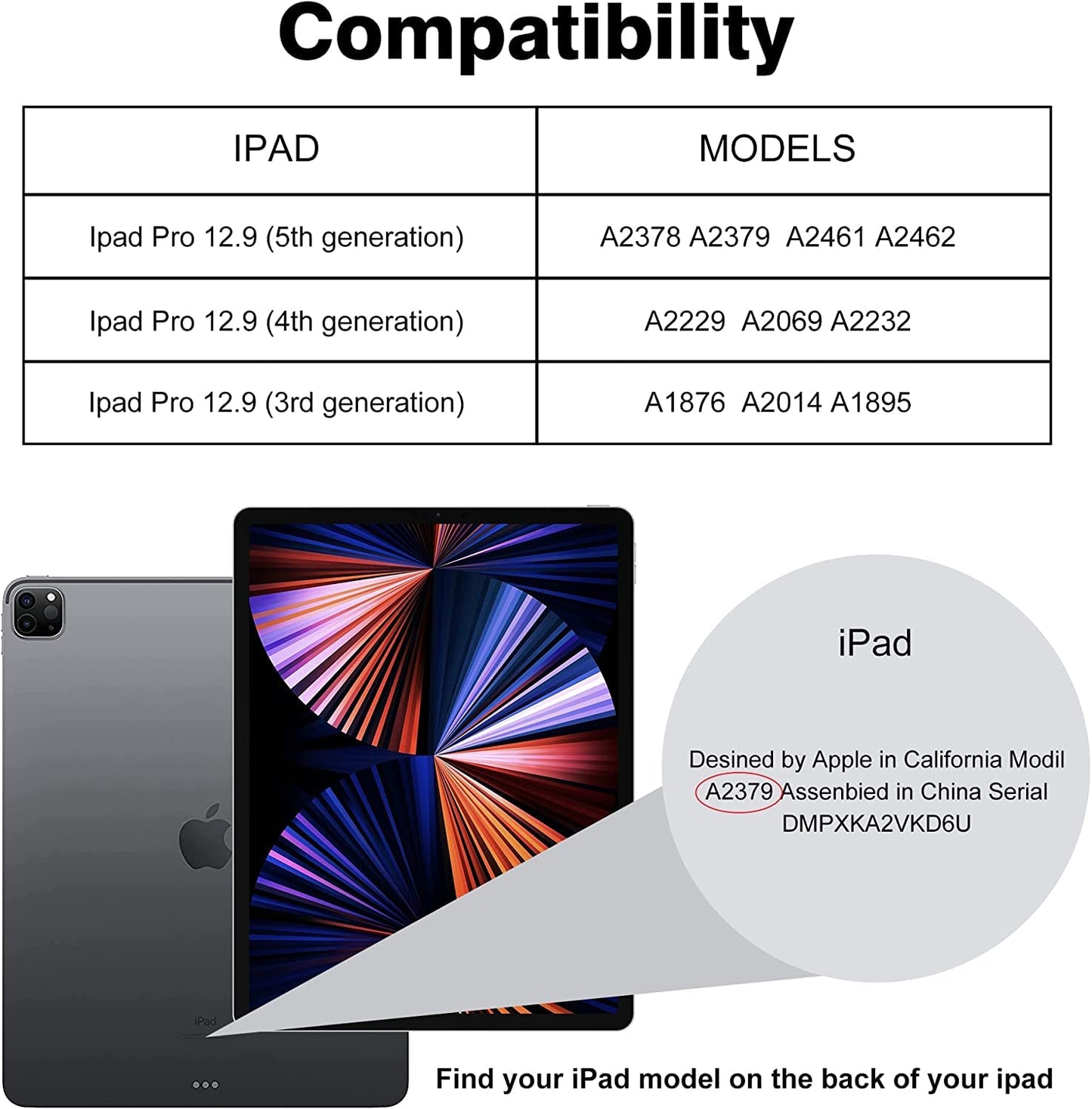 9H Tempered Glass Screen Protector for iPad 12.9 Inch 2022/2021/2020/2018 (6th/5th/4th/3rd) Generation [HD clear Retina Display] [2 PACK]