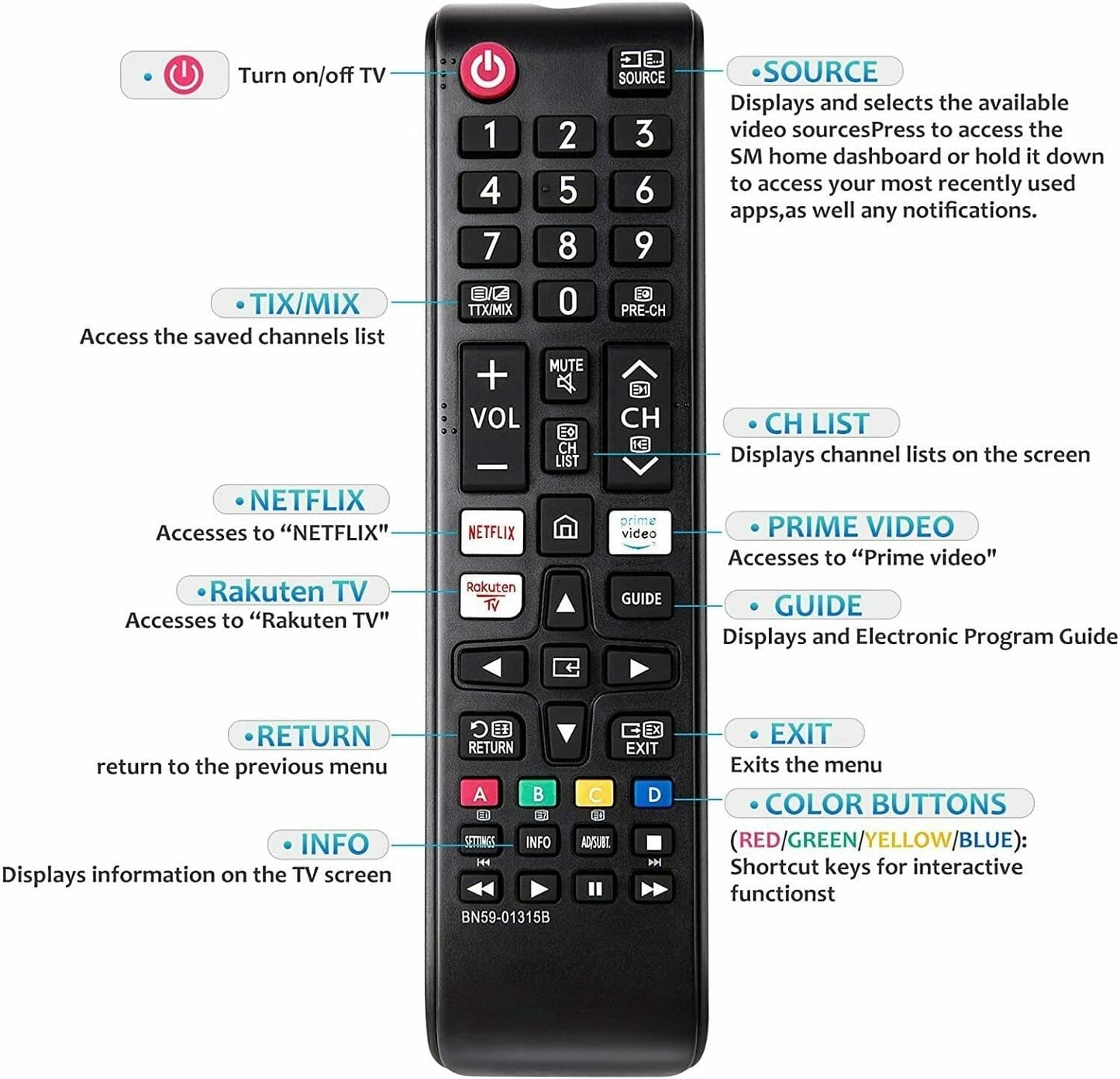 Compatible with TV Remote, Replacement for Smart TV Remote Control with multi-buttons option